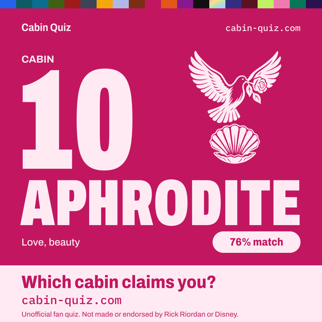 Aphrodite cabin (Cabin 10) example result card from the Percy Jackson cabin quiz: love, beauty