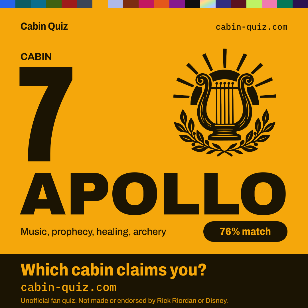 Apollo cabin (Cabin 7) example result card from the Percy Jackson cabin quiz: music, prophecy, healing, archery