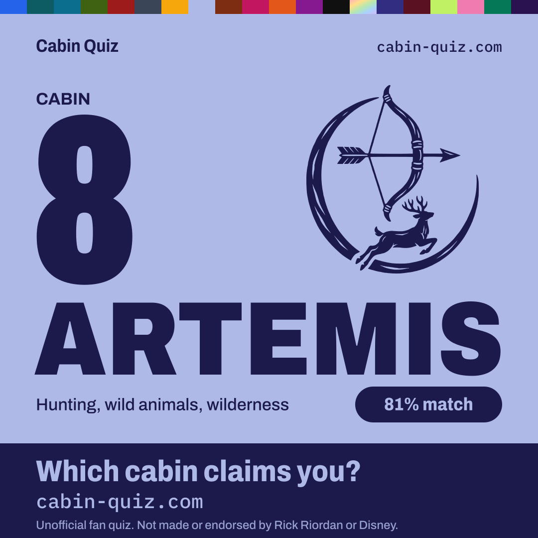Artemis cabin (Cabin 8) example result card from the Percy Jackson cabin quiz: hunting, wild animals, wilderness