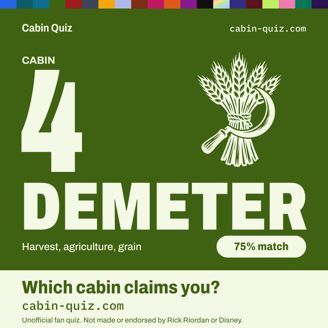 Demeter cabin (Cabin 4) example result card from the Percy Jackson cabin quiz: harvest, agriculture, grain