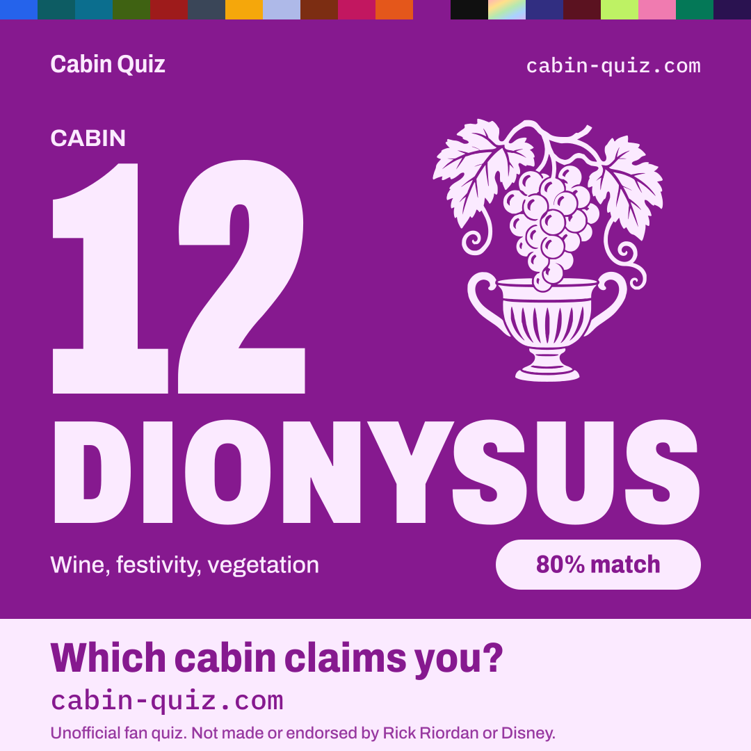 Dionysus cabin (Cabin 12) example result card from the Percy Jackson cabin quiz: wine, festivity, vegetation