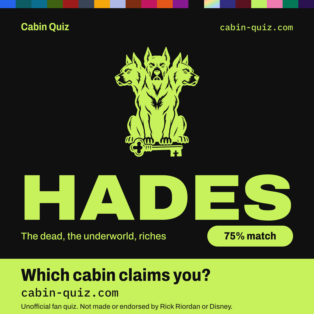 Hades cabin example result card from the Percy Jackson cabin quiz: the dead, the underworld, riches