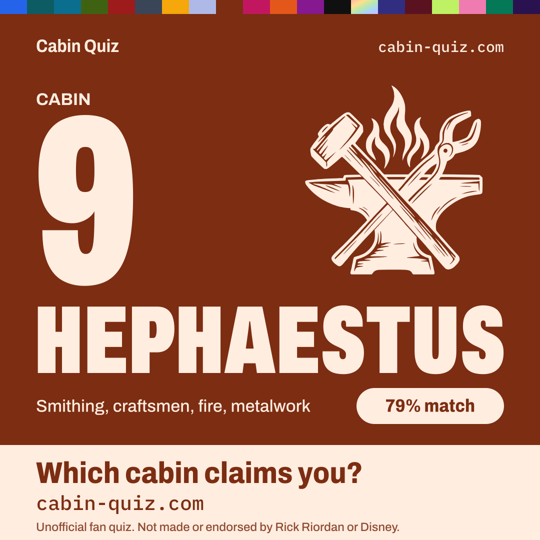 Hephaestus cabin (Cabin 9) example result card from the Percy Jackson cabin quiz: smithing, craftsmen, fire, metalwork