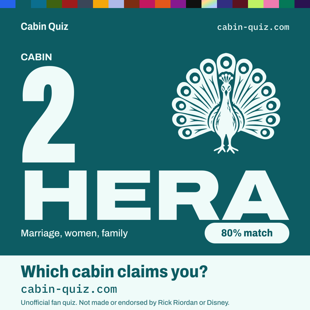 Hera cabin (Cabin 2) example result card from the Percy Jackson cabin quiz: marriage, women, family