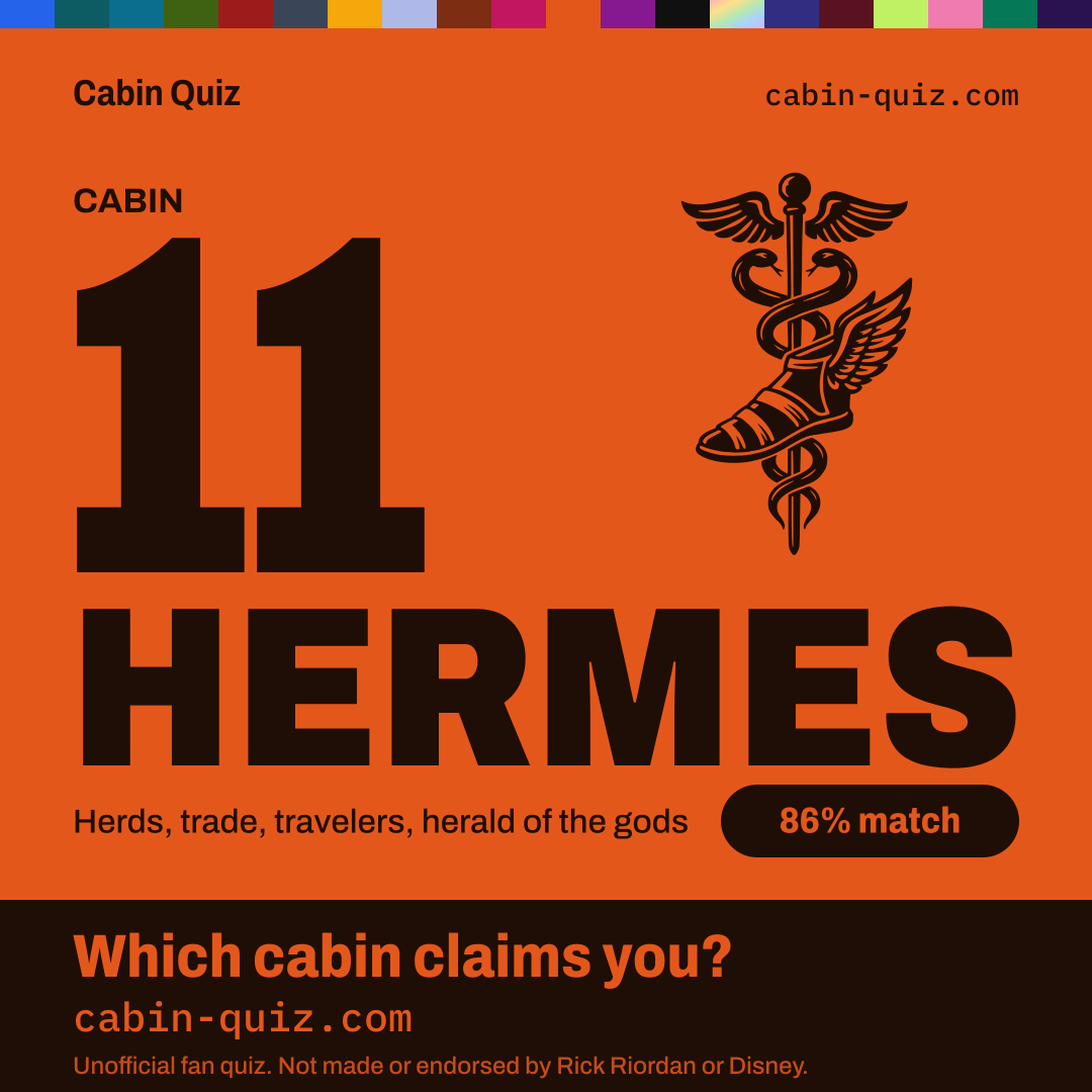 Hermes cabin (Cabin 11) example result card from the Percy Jackson cabin quiz: herds, trade, travelers, herald of the gods