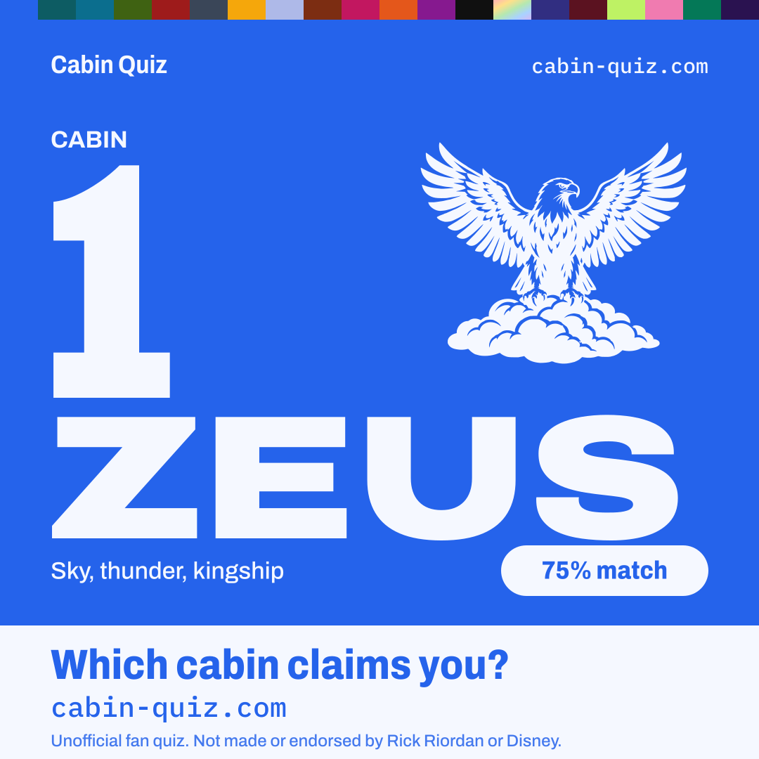 Zeus cabin (Cabin 1) example result card from the Percy Jackson cabin quiz: sky, thunder, kingship